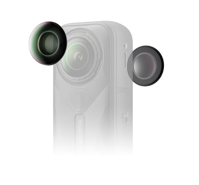 X5 Replacement Lens Kit